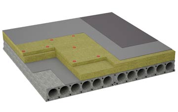 considerations of Hysbackie flat roofing insulation