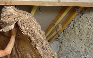 Hysbackie pitched roof insulation costs
